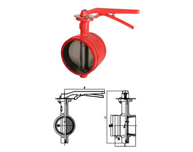 ZSDF8-Q-50?150-16-S 9861 消防蝶閥
