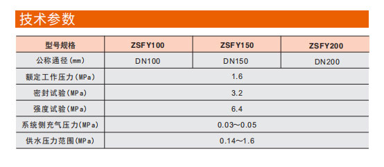 預作用控制盤 預作用控制盤