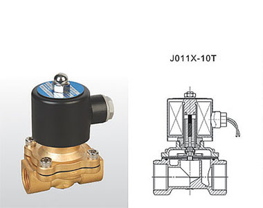 埃美柯平板閘閥的結構特點有哪些？
